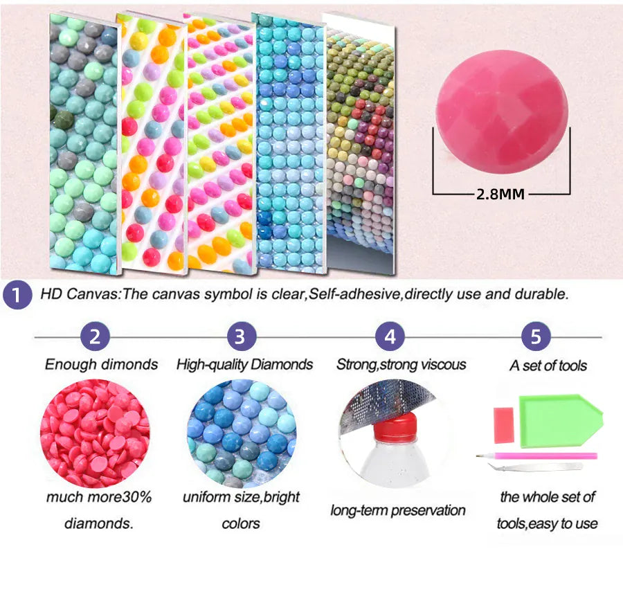 DIY 5D Diamond Painting Kit Embroidery Tropical Fish Coral Ocean Landscape Full Drill Diamond Art Mosaic Cross Stitch Home Decor