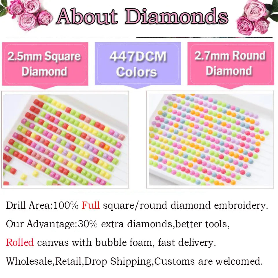 Triptych DIY Diamond Painting Cross Stitch Pink Peach Peony Hydrangea Flowers Diamond Embroidery Mosaic Handmade Wall Decoration