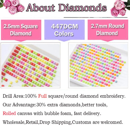 Triptych DIY Diamond Painting Cross Stitch Pink Peach Peony Hydrangea Flowers Diamond Embroidery Mosaic Handmade Wall Decoration