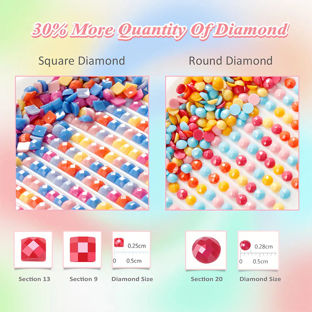 EverShine New Arrivals 2026 Diamond Painting Pink Roses Glass Vase Diamond Mosaic Flower Complete Kit Home Decoration